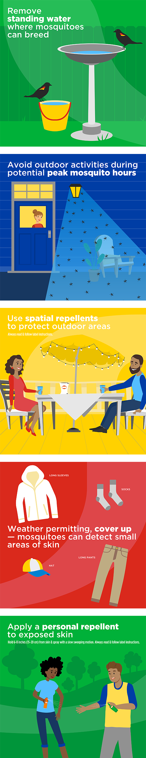 Mosquito Bite Prevention Tips